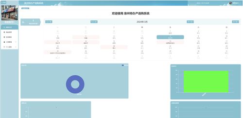 java毕业设计 基于springboot 协同过滤推荐算法的家乡特产购物商城系统设计和实现,基于springboot的家乡特产选购商城平台系统 源码 lw 部署文档 远程调试 代码讲解等