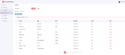 便宜购商城管理系统 springboot jsp 支付宝 echarts